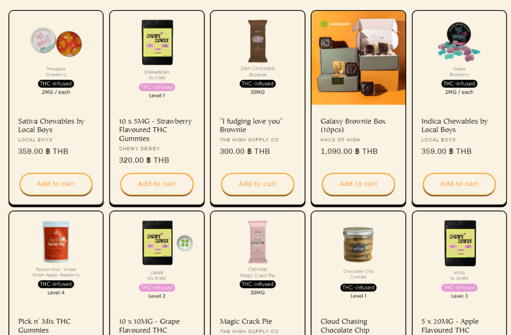 Screenshot of edibles page on Cannabox Store