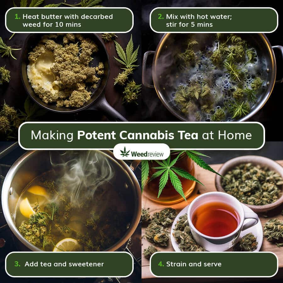 How to Make Marijuana Tea:Cannabis Tea Recipes - Essence Cannabis